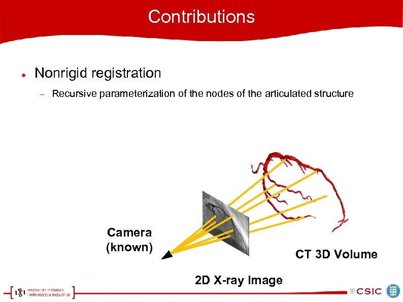 Contributions Nonrigid registration Recursive parameterization of the nodes of the articulated structure Camera (known)