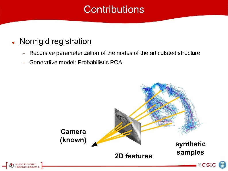 Contributions Nonrigid registration Recursive parameterization of the nodes of the articulated structure Generative model: