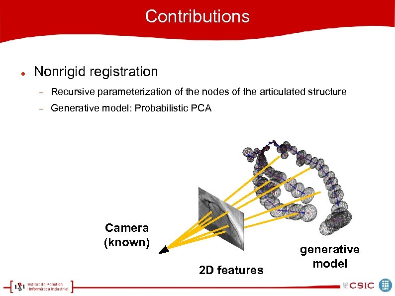 Contributions Nonrigid registration Recursive parameterization of the nodes of the articulated structure Generative model: