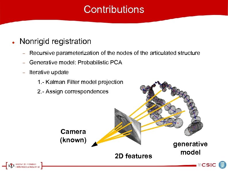 Contributions Nonrigid registration Recursive parameterization of the nodes of the articulated structure Generative model: