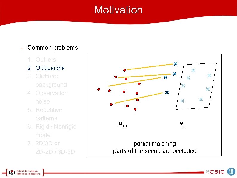 Motivation Common problems: 1. Outliers 2. Occlusions 3. Cluttered background 4. Observation noise 5.