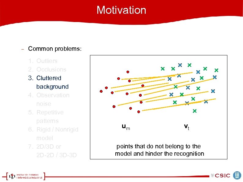 Motivation Common problems: 1. Outliers 2. Occlusions 3. Cluttered background 4. Observation noise 5.