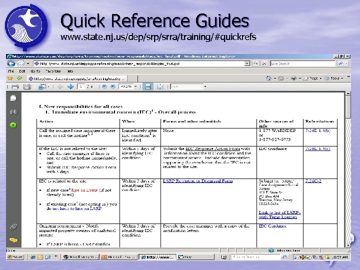 Quick Reference Guides www. state. nj. us/dep/srra/training/#quickrefs 70 