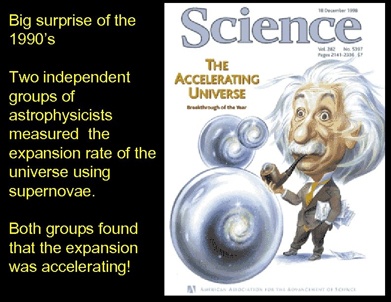 Big surprise of the 1990’s Two independent groups of astrophysicists measured the expansion rate