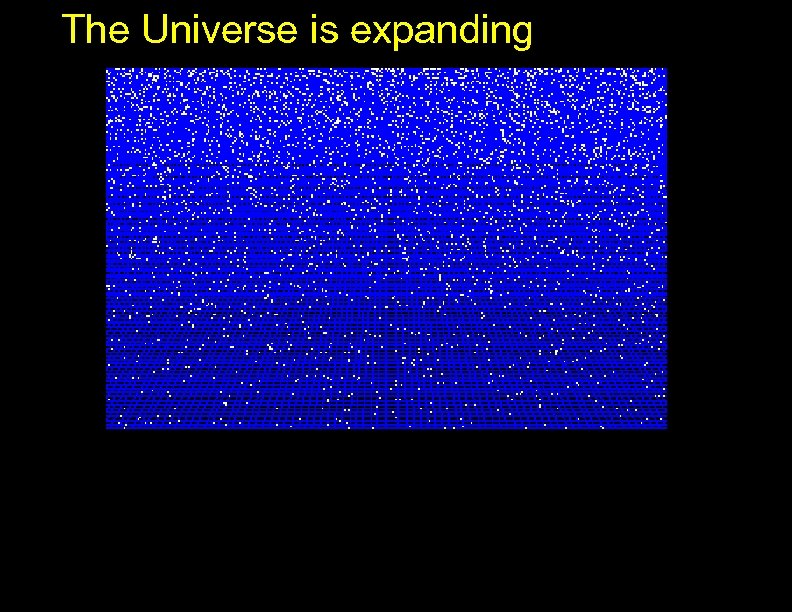 The Universe is expanding 