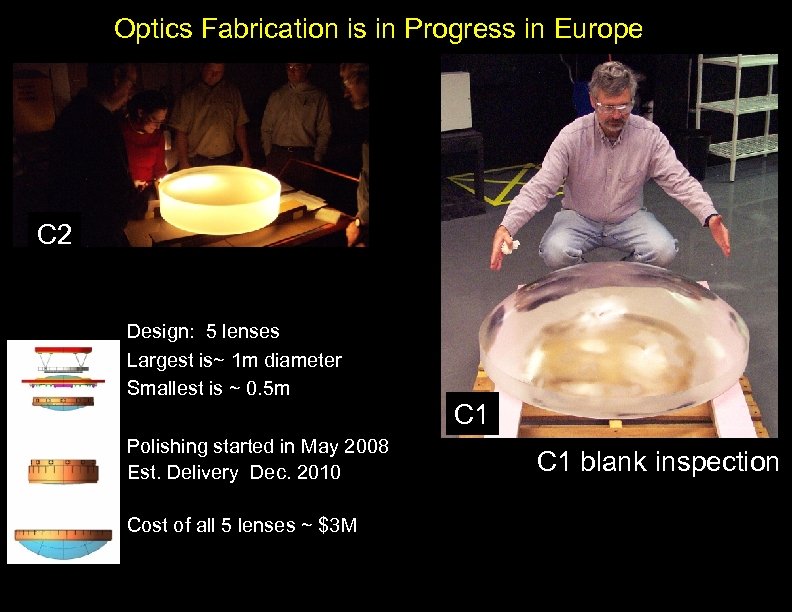 Optics Fabrication is in Progress in Europe C 2 Design: 5 lenses Largest is~