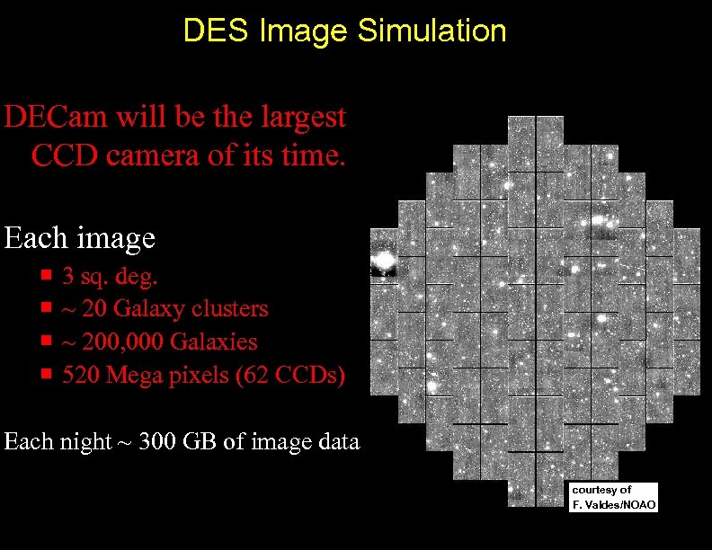 DES Image Simulation DECam will be the largest CCD camera of its time. Each