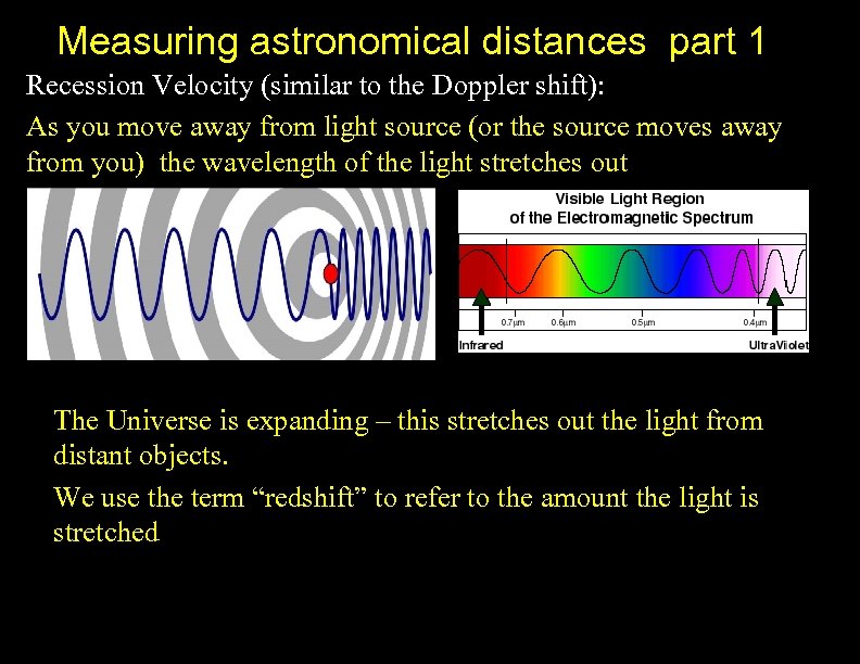 Measuring astronomical distances part 1 Recession Velocity (similar to the Doppler shift): As you