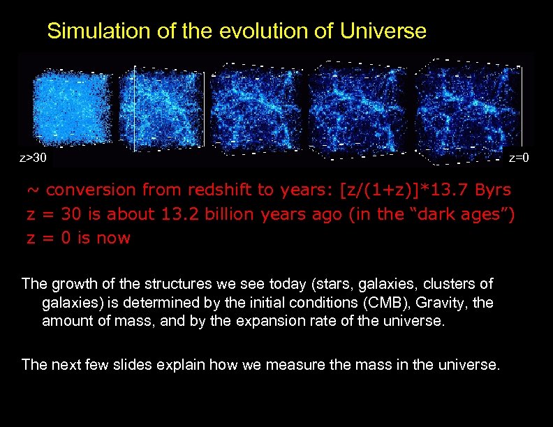 Simulation of the evolution of Universe z>30 z=0 ~ conversion from redshift to years: