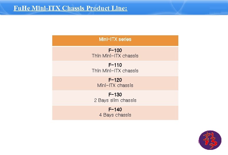 Fu. He Mini-ITX Chassis Product Line: Mini-ITX series F-100 Thin Mini-ITX chassis F-110 Thin