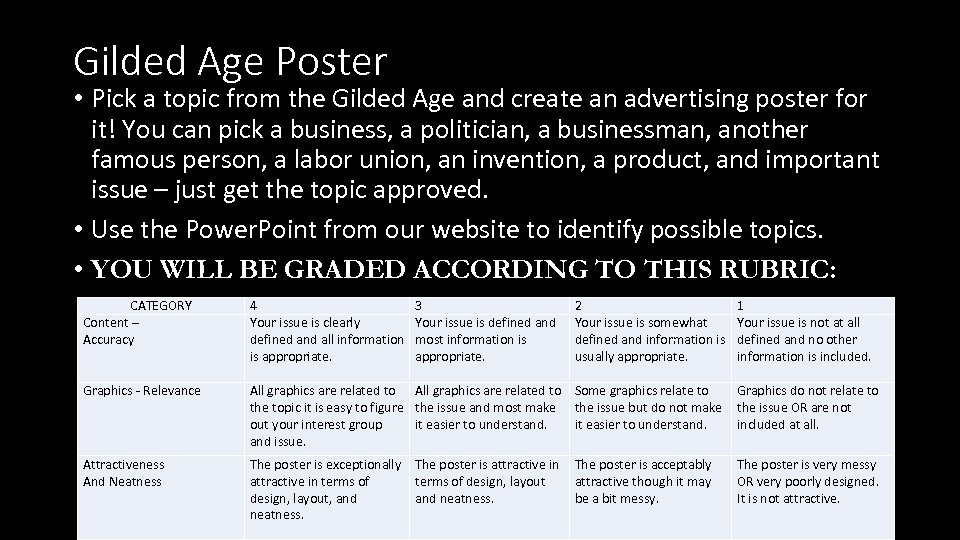 Gilded Age Poster • Pick a topic from the Gilded Age and create an