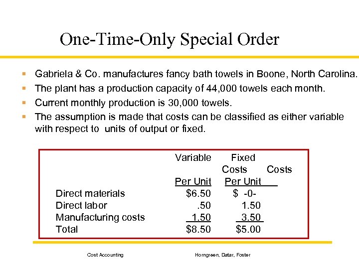 One-Time-Only Special Order § § Gabriela & Co. manufactures fancy bath towels in Boone,