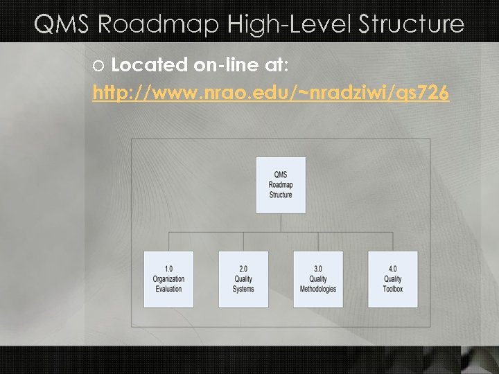 QMS Roadmap High-Level Structure o Located on-line at: http: //www. nrao. edu/~nradziwi/qs 726 