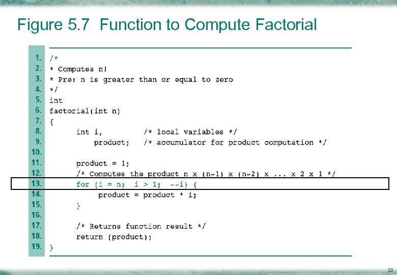 Figure 5. 7 Function to Compute Factorial 22 