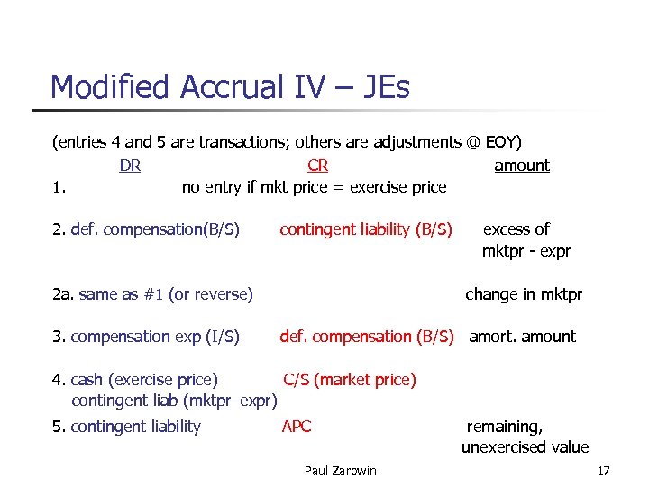 Modified Accrual IV – JEs (entries 4 and 5 are transactions; others are adjustments