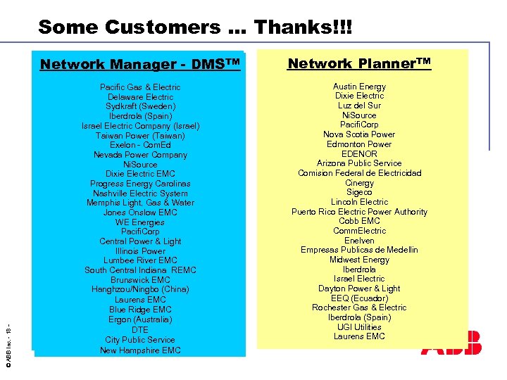 Some Customers … Thanks!!! © ABB Inc. - 18 - Network Manager - DMSTM