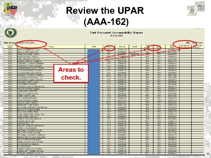 Review the UPAR (AAA-162) 5 