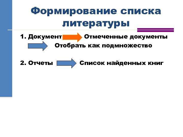 Формирование списка литературы 1. Документ Отмеченные документы Отобрать как подмножество 2. Отчеты Список найденных