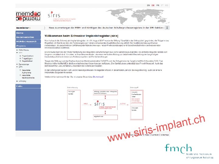 . siris www nt. ch impla - 