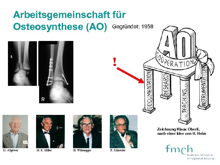 Arbeitsgemeinschaft für Osteosynthese (AO) Gegründet: 1958 ! Zeichnung Klaus Oberli, nach einer Idee von