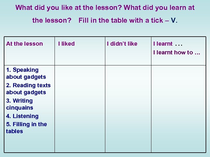What did you like at the lesson? What did you learn at the lesson?