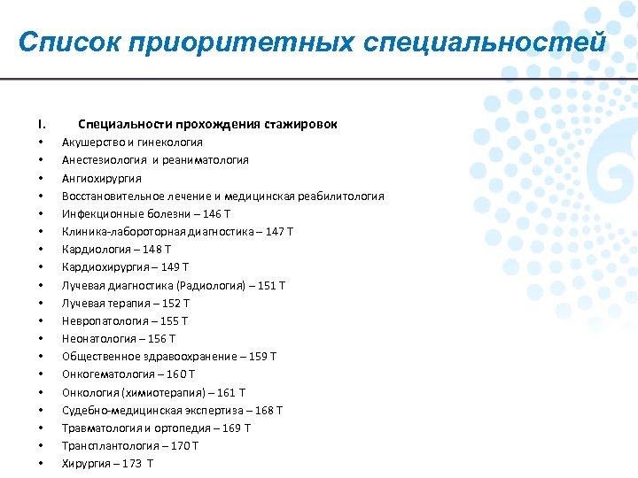 Список приоритетных направлений