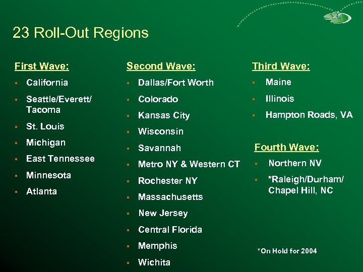 23 Roll-Out Regions First Wave: Second Wave: Third Wave: § California § Dallas/Fort Worth