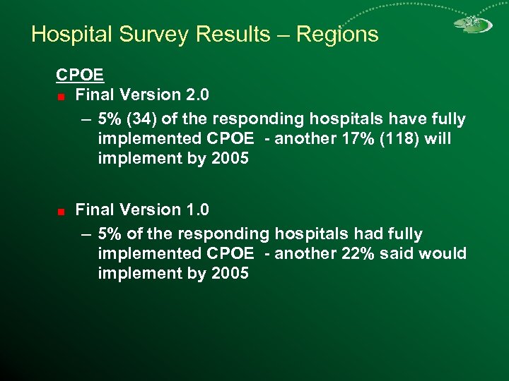 Hospital Survey Results – Regions CPOE Final Version 2. 0 – 5% (34) of