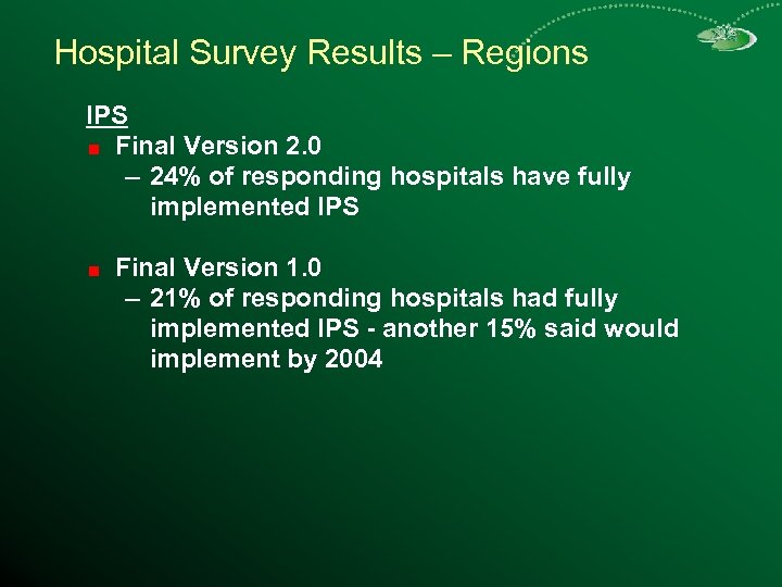 Hospital Survey Results – Regions IPS Final Version 2. 0 – 24% of responding