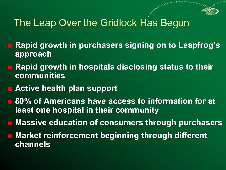 The Leap Over the Gridlock Has Begun n Rapid growth in purchasers signing on