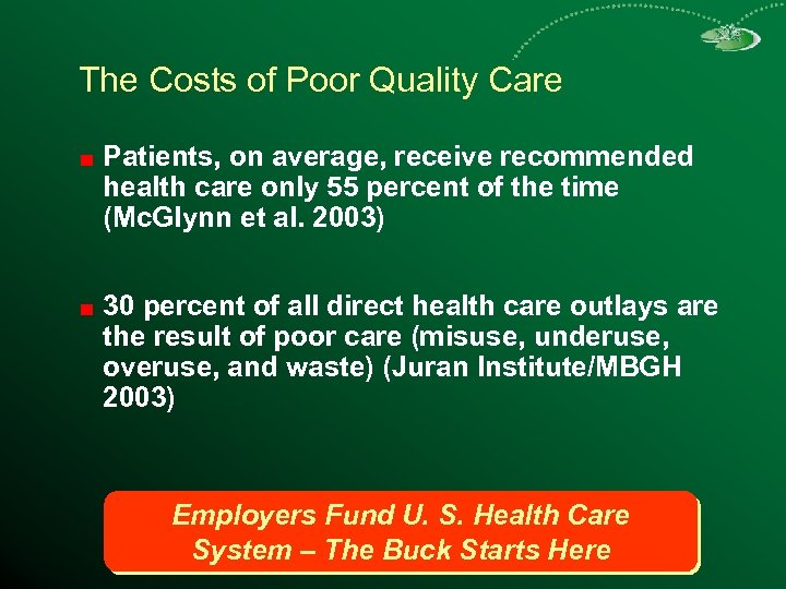 The Costs of Poor Quality Care Patients, on average, receive recommended health care only