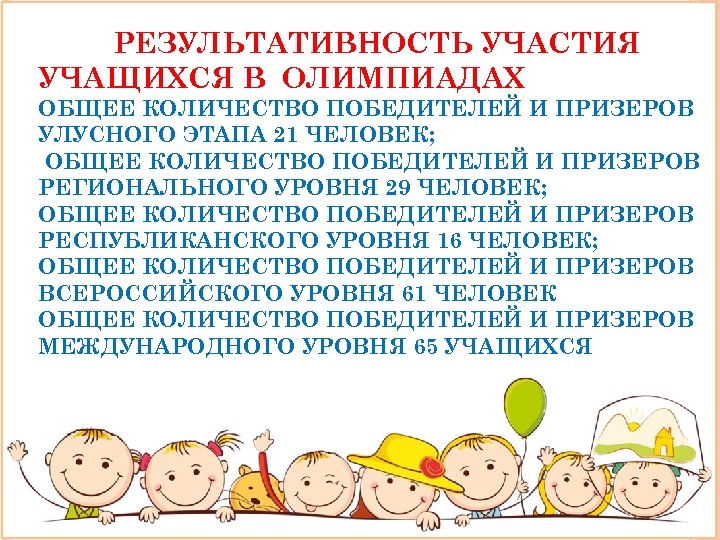 РЕЗУЛЬТАТИВНОСТЬ УЧАСТИЯ УЧАЩИХСЯ В ОЛИМПИАДАХ ОБЩЕЕ КОЛИЧЕСТВО ПОБЕДИТЕЛЕЙ И ПРИЗЕРОВ УЛУСНОГО ЭТАПА 21 ЧЕЛОВЕК;