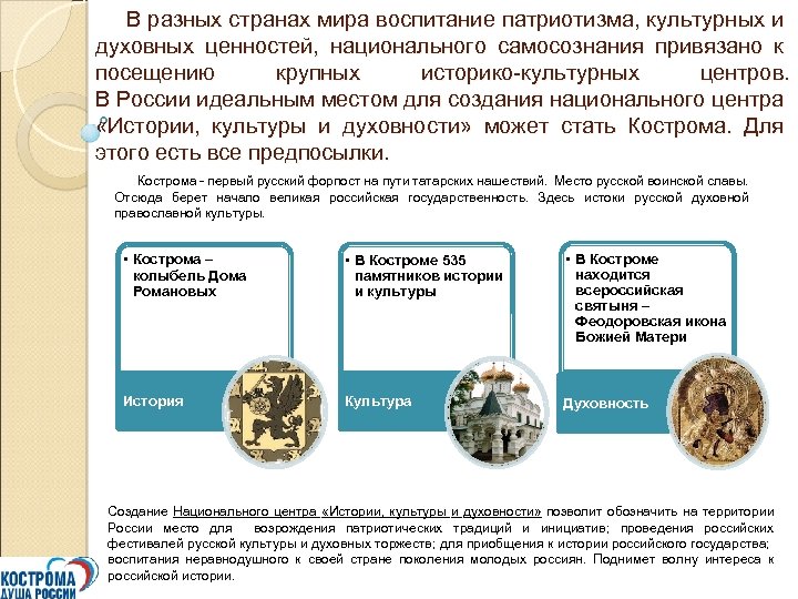 В разных странах мира воспитание патриотизма, культурных и духовных ценностей, национального самосознания привязано к