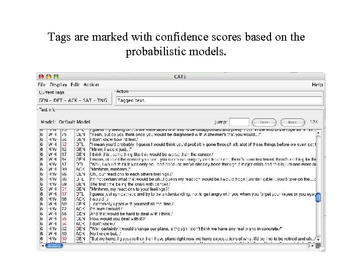 Tags are marked with confidence scores based on the probabilistic models. 