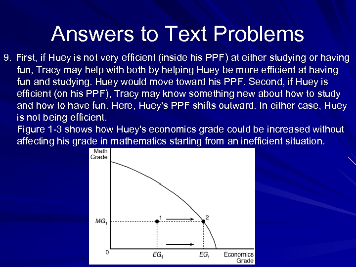 Answers to Text Problems 9. First, if Huey is not very efficient (inside his