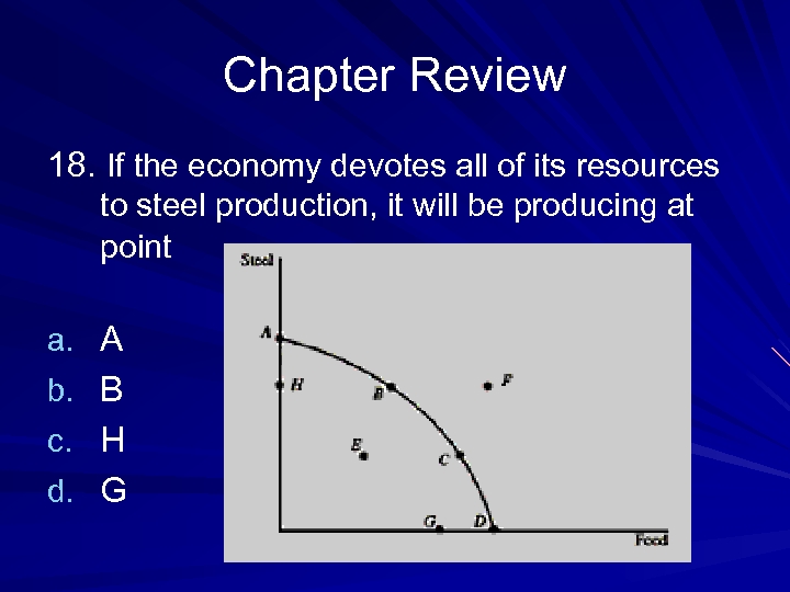 Chapter Review 18. If the economy devotes all of its resources to steel production,