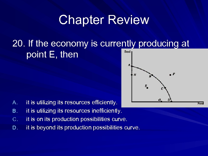 Chapter Review 20. If the economy is currently producing at point E, then A.