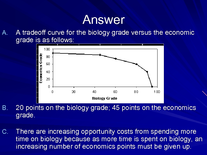 Answer A. A tradeoff curve for the biology grade versus the economic grade is