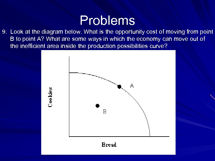 Problems 9. Look at the diagram below. What is the opportunity cost of moving