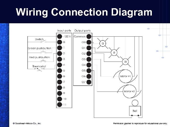 Wiring Connection Diagram © Goodheart-Willcox Co. , Inc. Permission granted to reproduce for educational