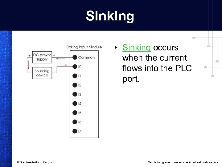 Sinking • Sinking occurs when the current flows into the PLC port. © Goodheart-Willcox