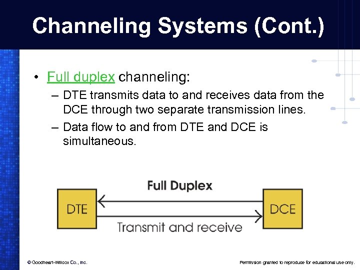 Channeling Systems (Cont. ) • Full duplex channeling: – DTE transmits data to and