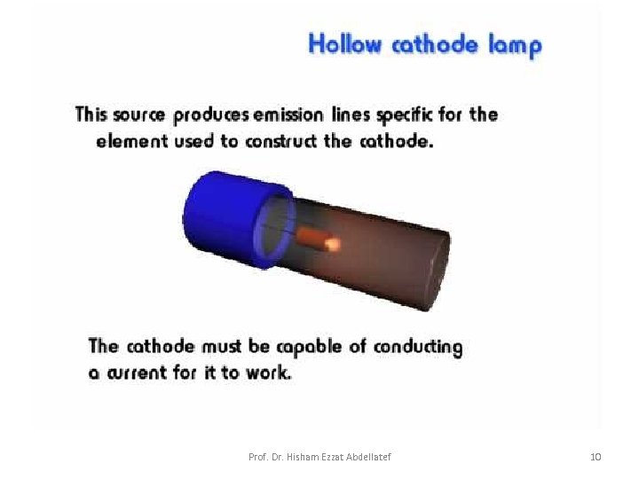  Prof. Dr. Hisham Ezzat Abdellatef 10 