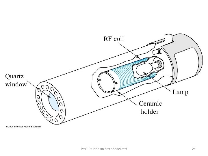 Prof. Dr. Hisham Ezzat Abdellatef 24 