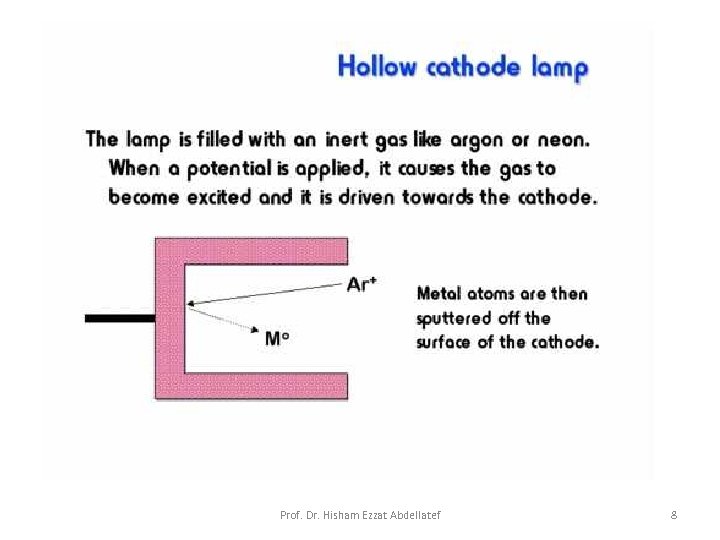 Prof. Dr. Hisham Ezzat Abdellatef 8 
