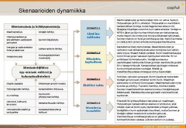 X Skenaarioiden dynamiikka Muutosvoimia ja kehitysprosesseja Maailmantalous Venäjän kehitys Yhteiskunnallisten ja taloudellisten uudistusten painopiste