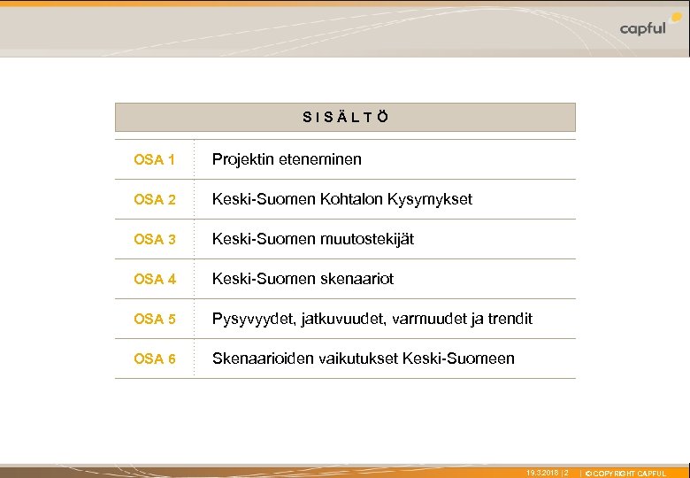 X SISÄLTÖ OSA 1 Projektin eteneminen OSA 2 Keski-Suomen Kohtalon Kysymykset OSA 3 Keski-Suomen