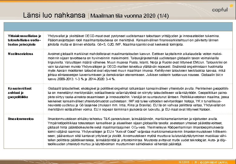 X Länsi luo nahkansa | Maailman tila vuonna 2020 (1/4) Yhteiskunnallisten ja taloudellisten uudistusten