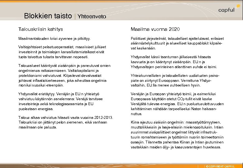 X Blokkien taisto | Yhteenveto Talouskriisin kehitys Maailma vuonna 2020 Maailmantalouden kriisi syvenee ja