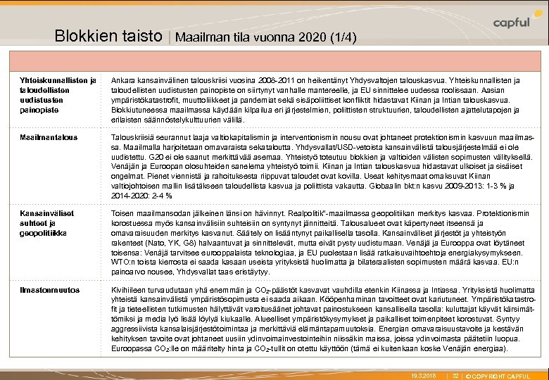 X Blokkien taisto | Maailman tila vuonna 2020 (1/4) Yhteiskunnallisten ja taloudellisten uudistusten painopiste